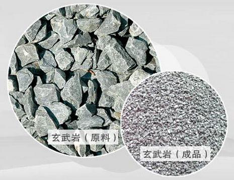 玄武巖生產(chǎn)線設(shè)備價格多少錢？