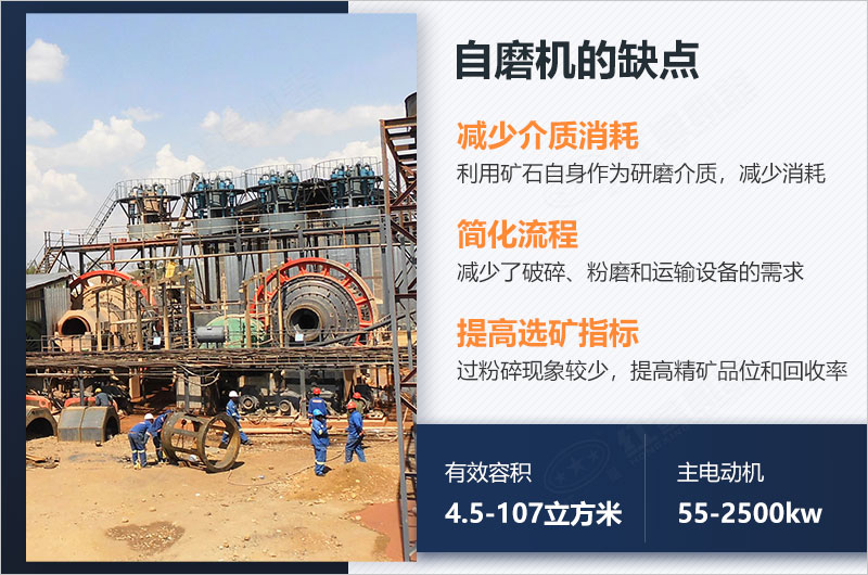 自磨機的優(yōu)缺點_產(chǎn)量參數(shù)及價格