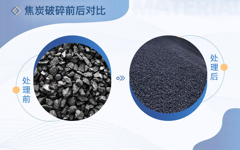 焦炭破碎前后對比圖 焦炭破碎前后對比圖