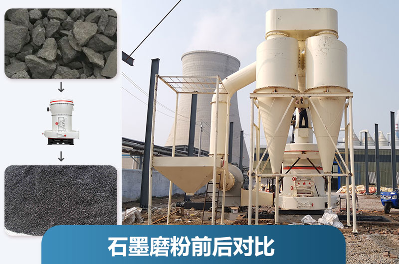 石墨粉加工設備產(chǎn)量多少？有哪些？