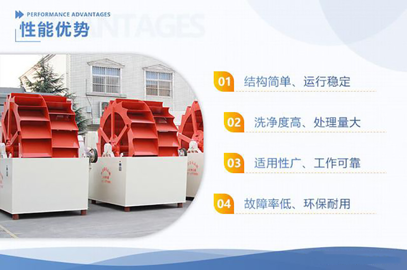 洗石粉較簡(jiǎn)單的洗沙機(jī) 洗石粉較簡(jiǎn)單的洗沙機(jī)