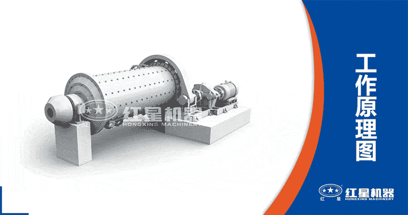濕式球磨機(jī)工作原理圖 濕式球磨機(jī)工作原理圖