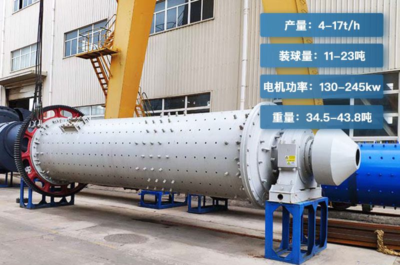 183球磨機一小時產(chǎn)量多少噸？有多重？各參數(shù)介紹