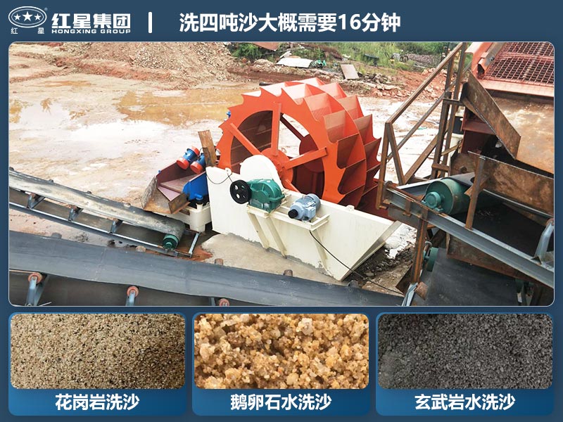 洗砂機工作現(xiàn)場 洗砂機工作現(xiàn)場