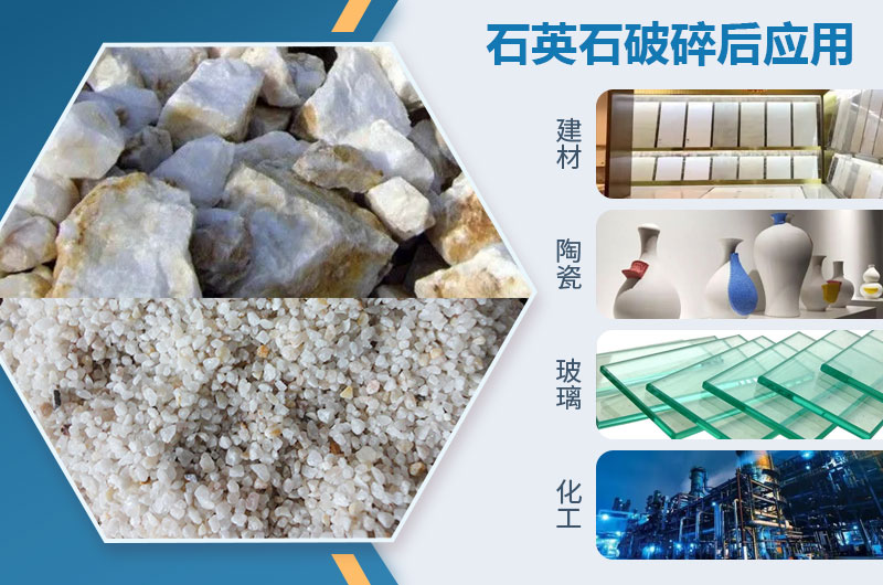 石英石破碎后應(yīng)用領(lǐng)域 石英石破碎后應(yīng)用領(lǐng)域