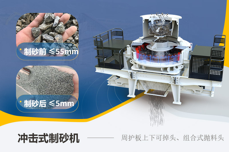 沖擊式制砂機(jī)工作原理圖 沖擊式制砂機(jī)工作原理圖