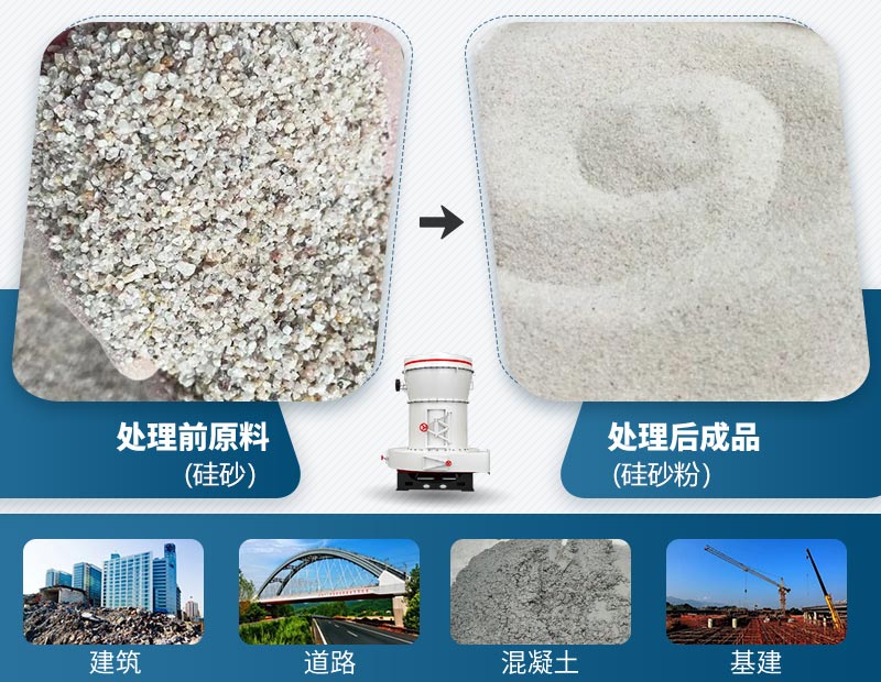 硅砂磨粉前后及應用領域 硅砂磨粉前后及應用領域