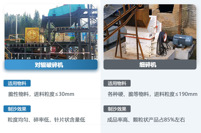 對輥機(jī)和細(xì)碎機(jī)的區(qū)別_哪個制沙效果好？