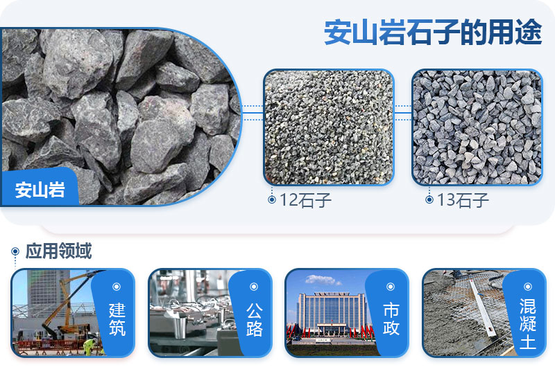 安山巖可以做建筑石子嗎？安山巖破碎用什么設(shè)備出的料形好？