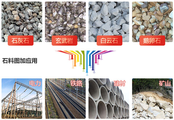 大型礦山破碎機有哪些，價格怎么樣？