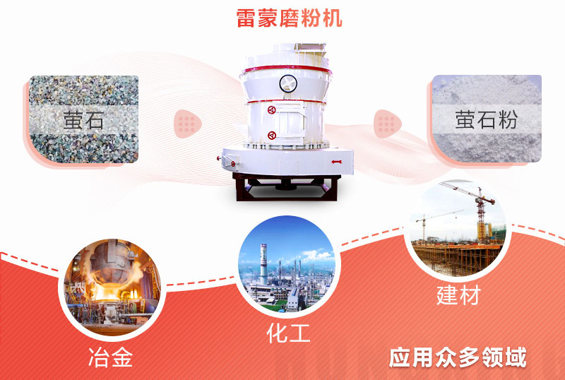 想省錢，還想達到制粉效果，200目螢石粉制備就用雷蒙磨粉機