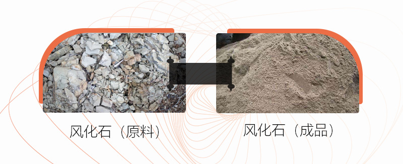 風(fēng)化石可以制沙嗎？用什么制砂機(jī)好？