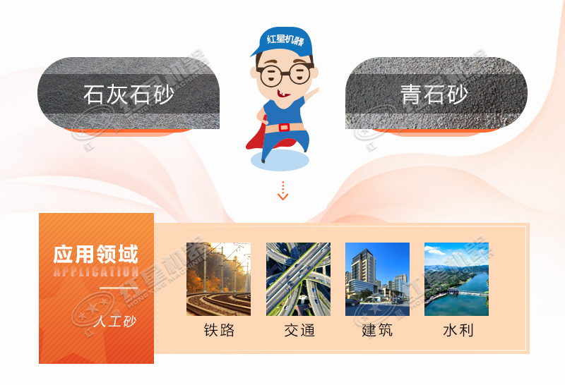 人工造沙機設(shè)備多少錢，前景怎么樣？