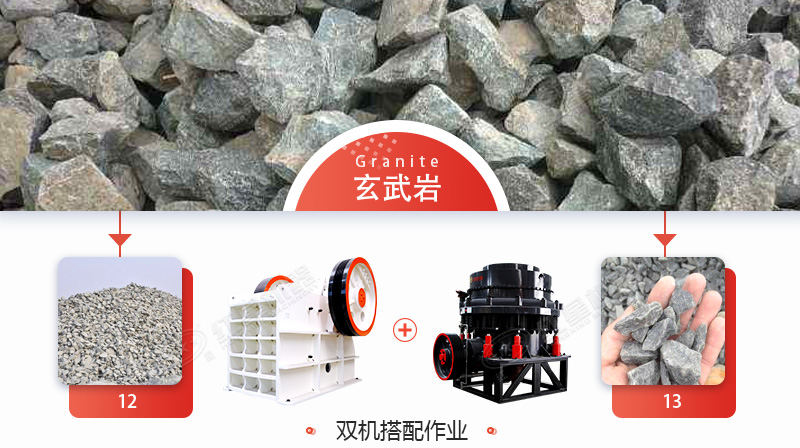 玄武巖石子多少錢一噸？用什么機(jī)械加工玄武巖效果好？