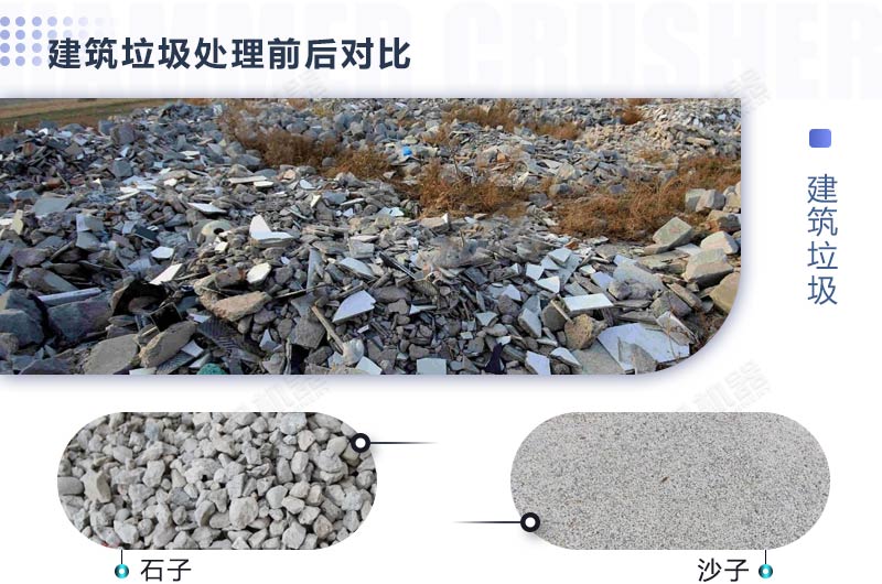 如何處理建筑垃圾，需要使用哪些建筑垃圾處置利用設(shè)備？