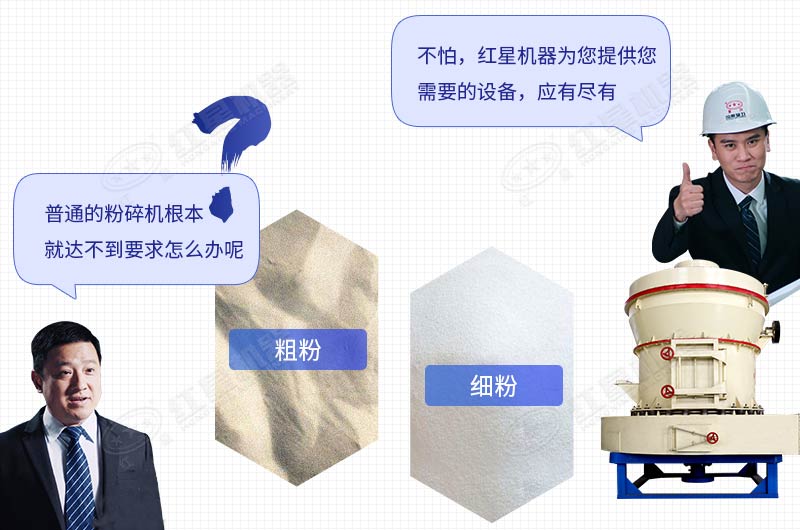 有沒有專打石粉的機(jī)器？小型的打石粉機(jī)多少錢?