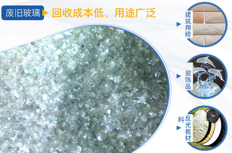 廢玻璃回收低成本，高收益
