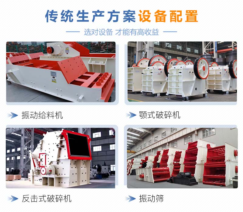 傳統(tǒng)生產(chǎn)方案設備配置