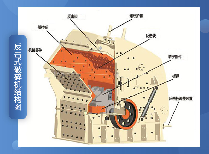 不到10萬就可以買到的礦用石子反擊式破碎機(jī)，不妨了解一下